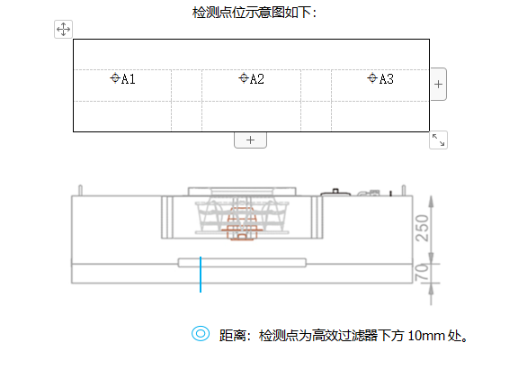 潔凈室